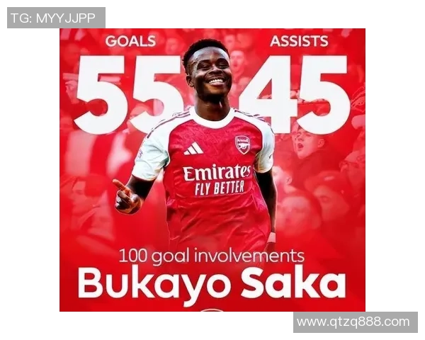 萨卡的崛起之路：从青训小将到英超明星的奋斗故事