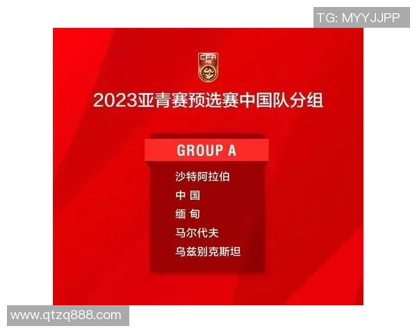 西班牙杯U19赛事精彩回顾与球队表现分析